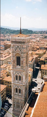 View from the Duomo Florence