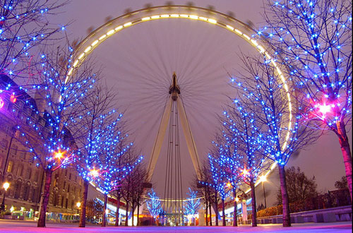 Photographing the London Eye